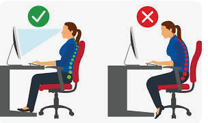 Postura Correta vs Incorreta